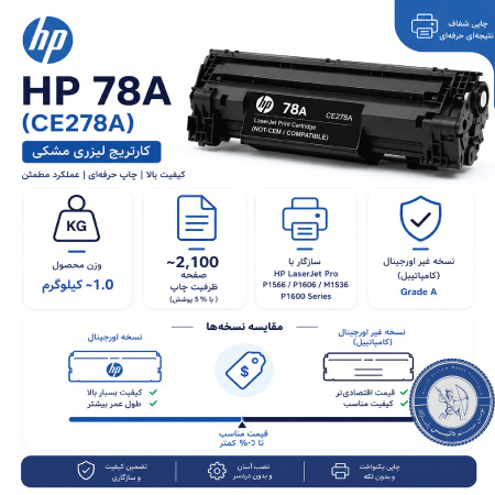 قیمت کارتریج لیزری مشکی HP 78A
